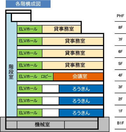 クリエ２１貸事務所